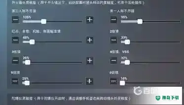 和平精英最稳灵敏度是多少？_和平精英攻略分享_神奇下载