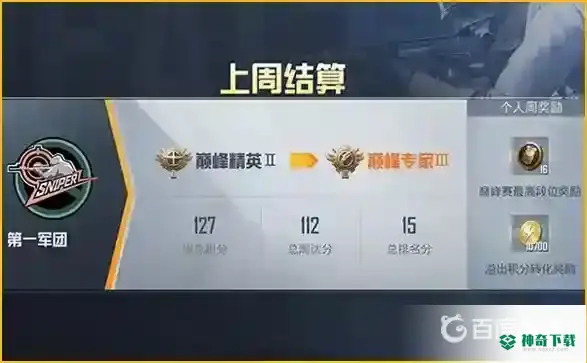 和平精英巅峰赛加分机制是什么？_和平精英玩法分享_神奇下载