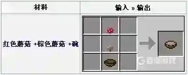 蘑菇煲如何获得？_我的世界手游教程玩法_神奇下载