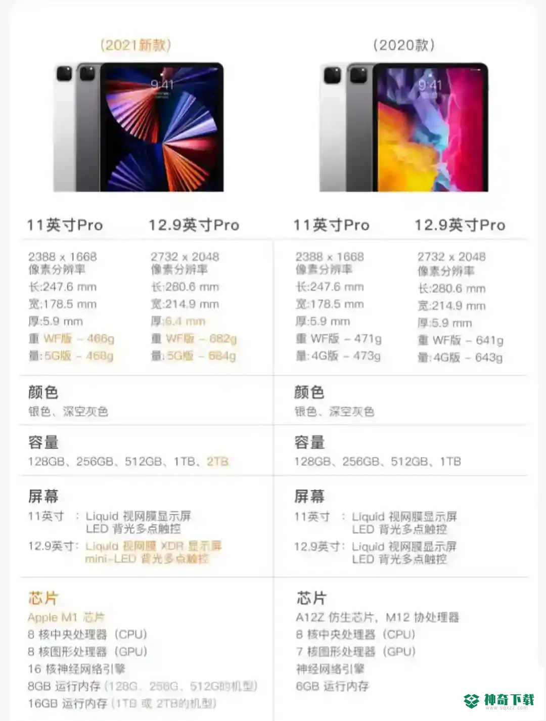 和平精英用什么平板好？_和平精英攻略玩法_神奇下载