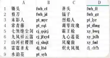 我的世界魂师生存竞技场积分指令是什么？_我的世界手游教程_神奇下载