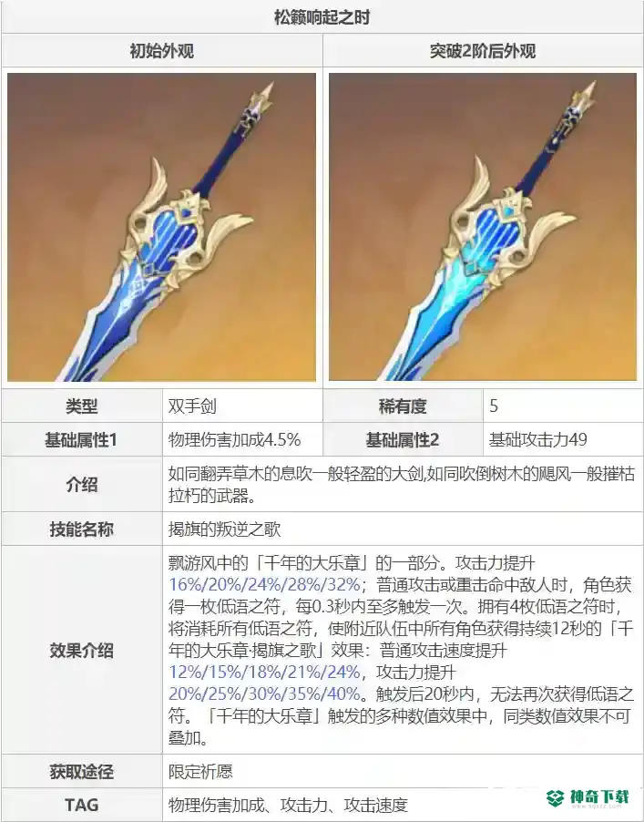 原神松籁响起之时属性是什么？_原神攻略_神奇下载