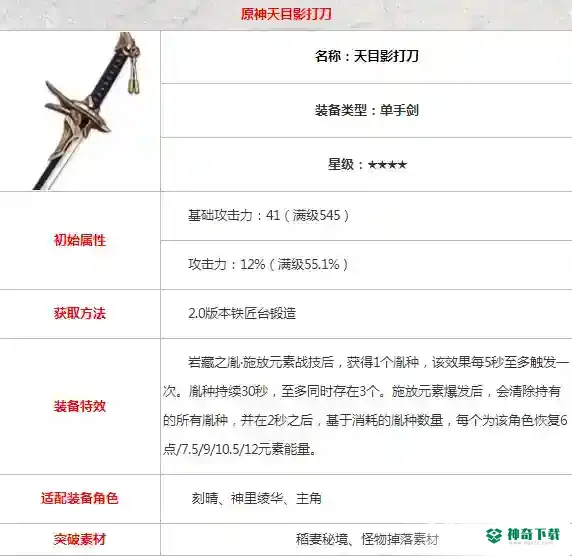 原神天目影打刀适合谁？_原神攻略教程_神奇下载