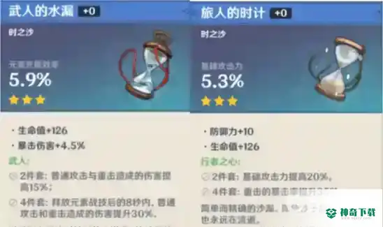 雷泽圣遗物推荐什么？_原神玩法分享_神奇下载