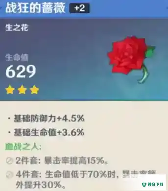 雷泽圣遗物推荐什么？_原神玩法分享_神奇下载