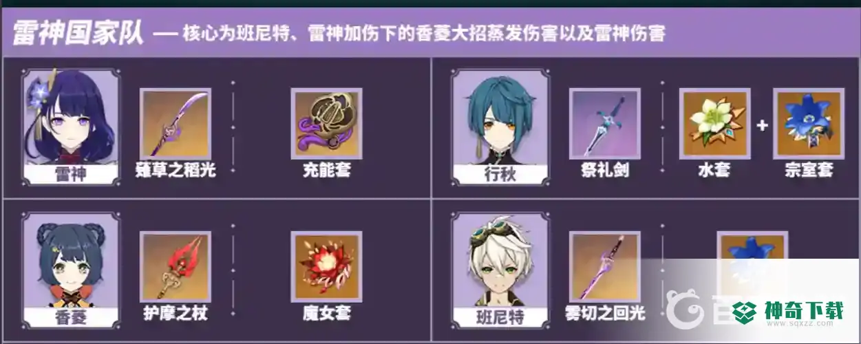 原神雷神国家队如何配置？_原神攻略教程_神奇下载