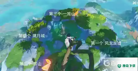 无妄坡石像点亮顺序？_原神玩法分享_神奇下载