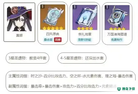 莫娜推荐什么圣遗物和武器？_原神教程_神奇下载