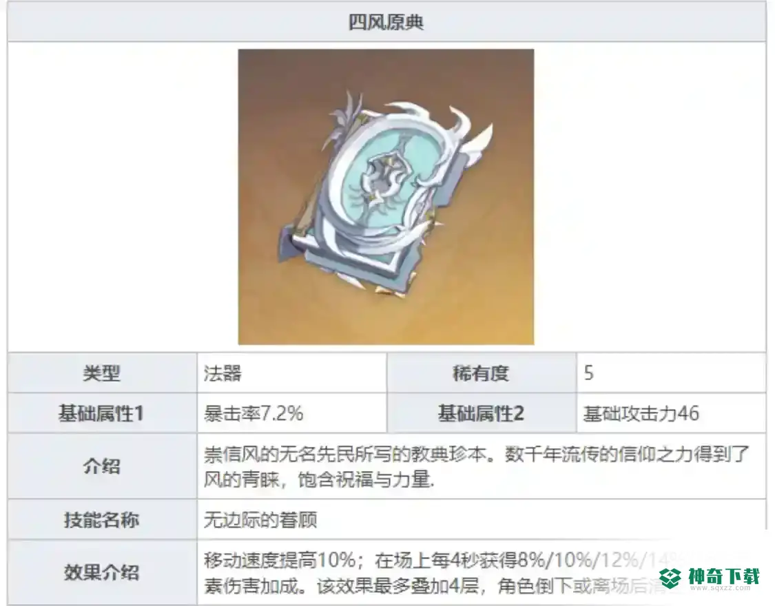 莫娜推荐什么圣遗物和武器？_原神教程_神奇下载