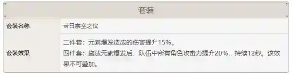 莫娜推荐什么圣遗物和武器？_原神教程_神奇下载