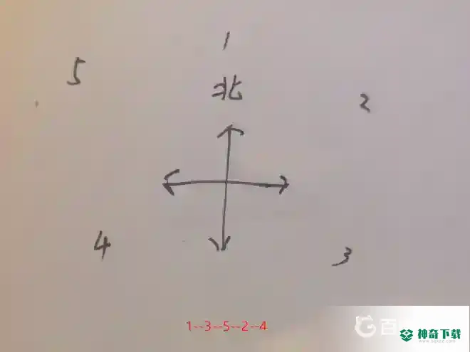 原神沿着岩尊像寻找碎片在哪？_原神教程分享_神奇下载