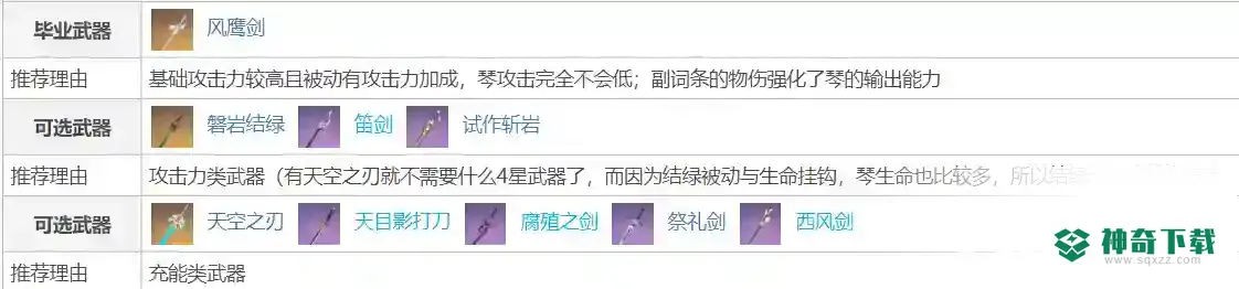 原神琴圣遗物及武器如何搭配？_原神攻略玩法_神奇下载