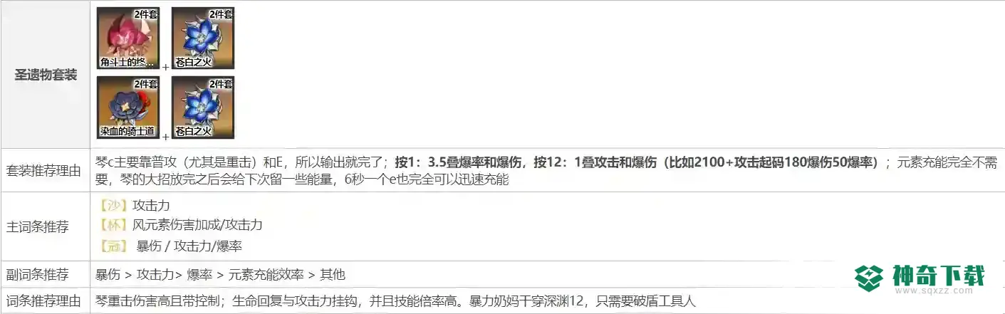 原神琴圣遗物及武器如何搭配？_原神攻略玩法_神奇下载