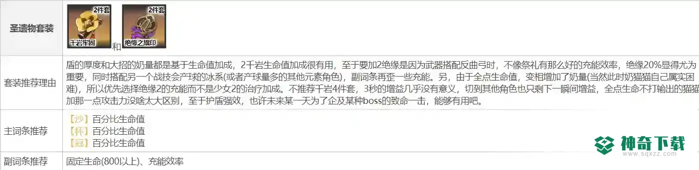 原神迪奥娜圣遗物及武器如何搭配？_原神攻略_神奇下载