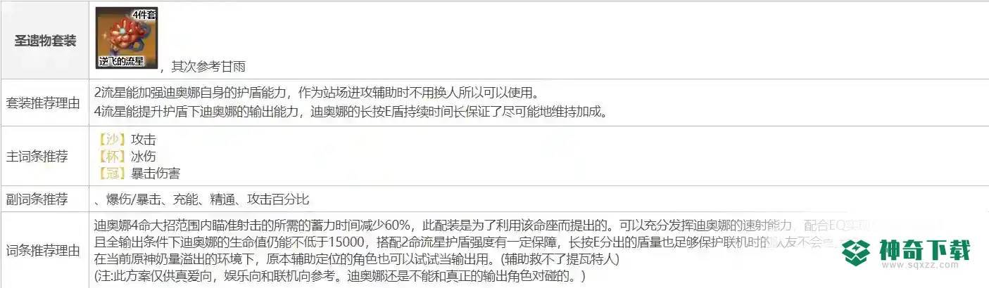 原神迪奥娜圣遗物及武器如何搭配？_原神攻略_神奇下载