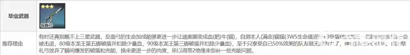 原神迪奥娜圣遗物及武器如何搭配？_原神攻略_神奇下载