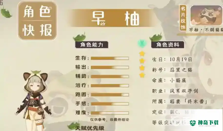 原神早柚值得培养吗？_原神攻略教程_神奇下载