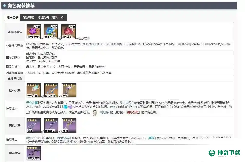 原神菲谢尔带什么圣遗物？_原神攻略教程_神奇下载