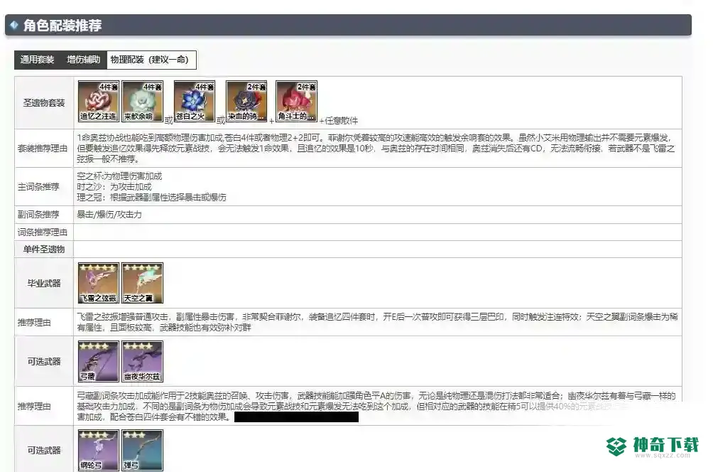 原神菲谢尔带什么圣遗物？_原神攻略教程_神奇下载