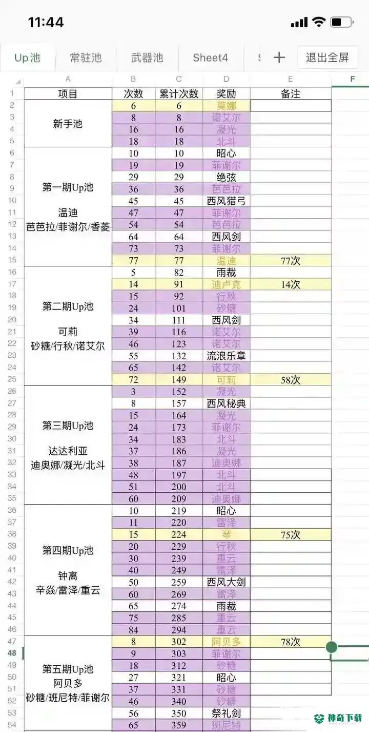 保底规则是什么？_原神攻略教程_神奇下载