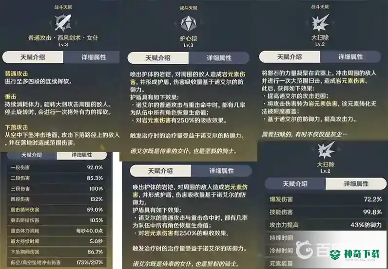 诺艾尔值得练吗？_原神教程攻略_神奇下载