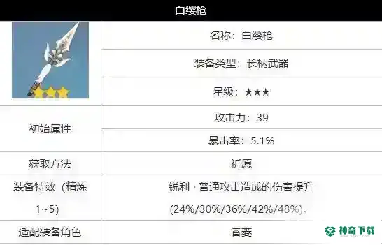 原神白缨枪在哪里获得？_原神玩法分享_神奇下载