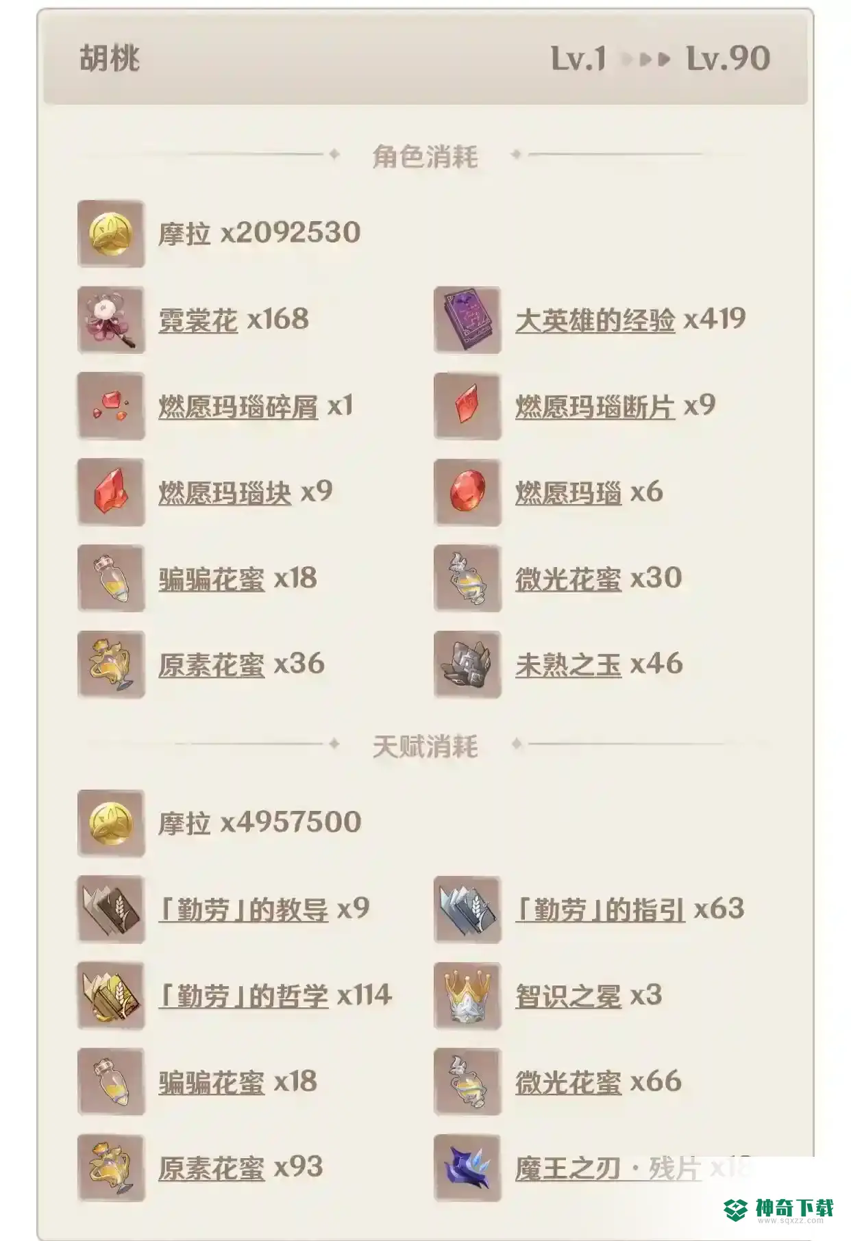 原神胡桃的突破材料是什么？_原神攻略分享_神奇下载