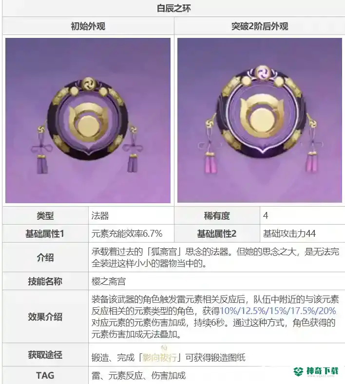 原神白辰之环怎么样？_原神攻略分享_神奇下载
