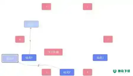 覆雪之国怎么解密？_原神攻略玩法_神奇下载