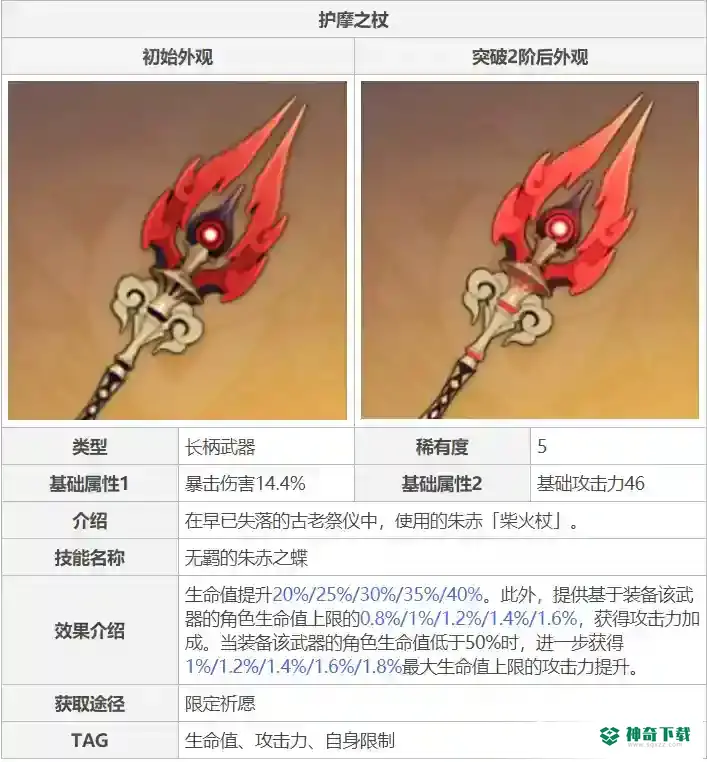 原神护摩之杖90级属性是什么？_原神攻略教程_神奇下载
