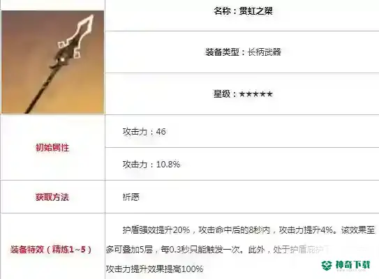 原神钟离应该带什么武器？_原神玩法分享_神奇下载