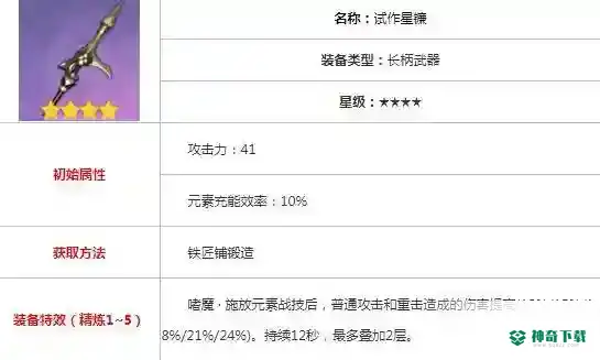 原神钟离应该带什么武器？_原神玩法分享_神奇下载