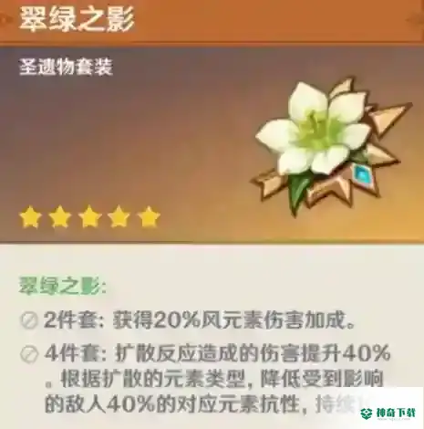 班尼特圣遗物怎么搭配？_原神攻略教程_神奇下载