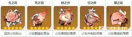 班尼特圣遗物怎么搭配？_原神攻略教程_神奇下载