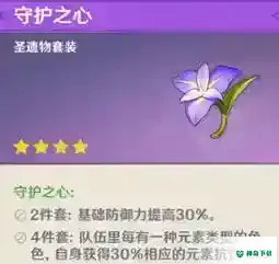 诺艾尔圣遗物选择？_原神教程分享_神奇下载