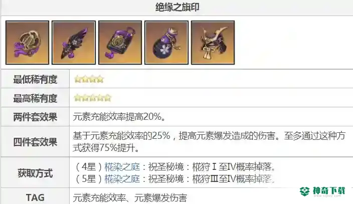 原神雷电将军圣遗物如何搭配？_原神教程_神奇下载
