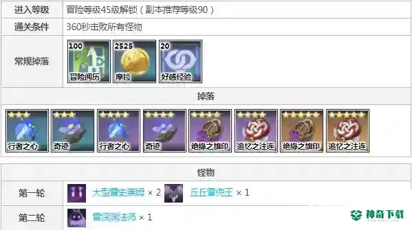原神绝缘套在哪刷？_原神教程_神奇下载