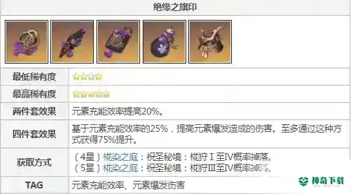 原神行秋带什么圣遗物？_原神玩法分享_神奇下载