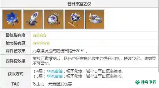 原神行秋带什么圣遗物？_原神玩法分享_神奇下载