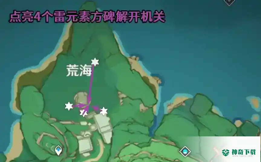 原神拔行怎么完成？_原神攻略玩法_神奇下载