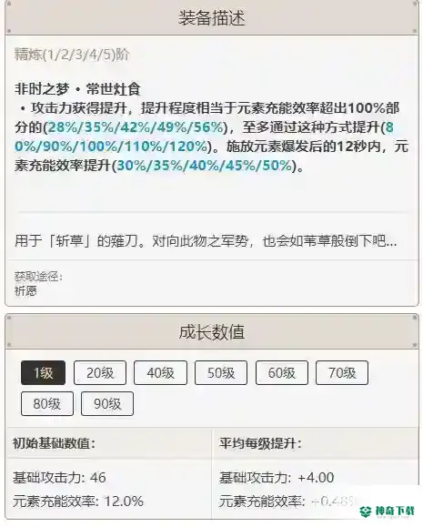 原神雷神专武叫什么？_原神教程分享_神奇下载