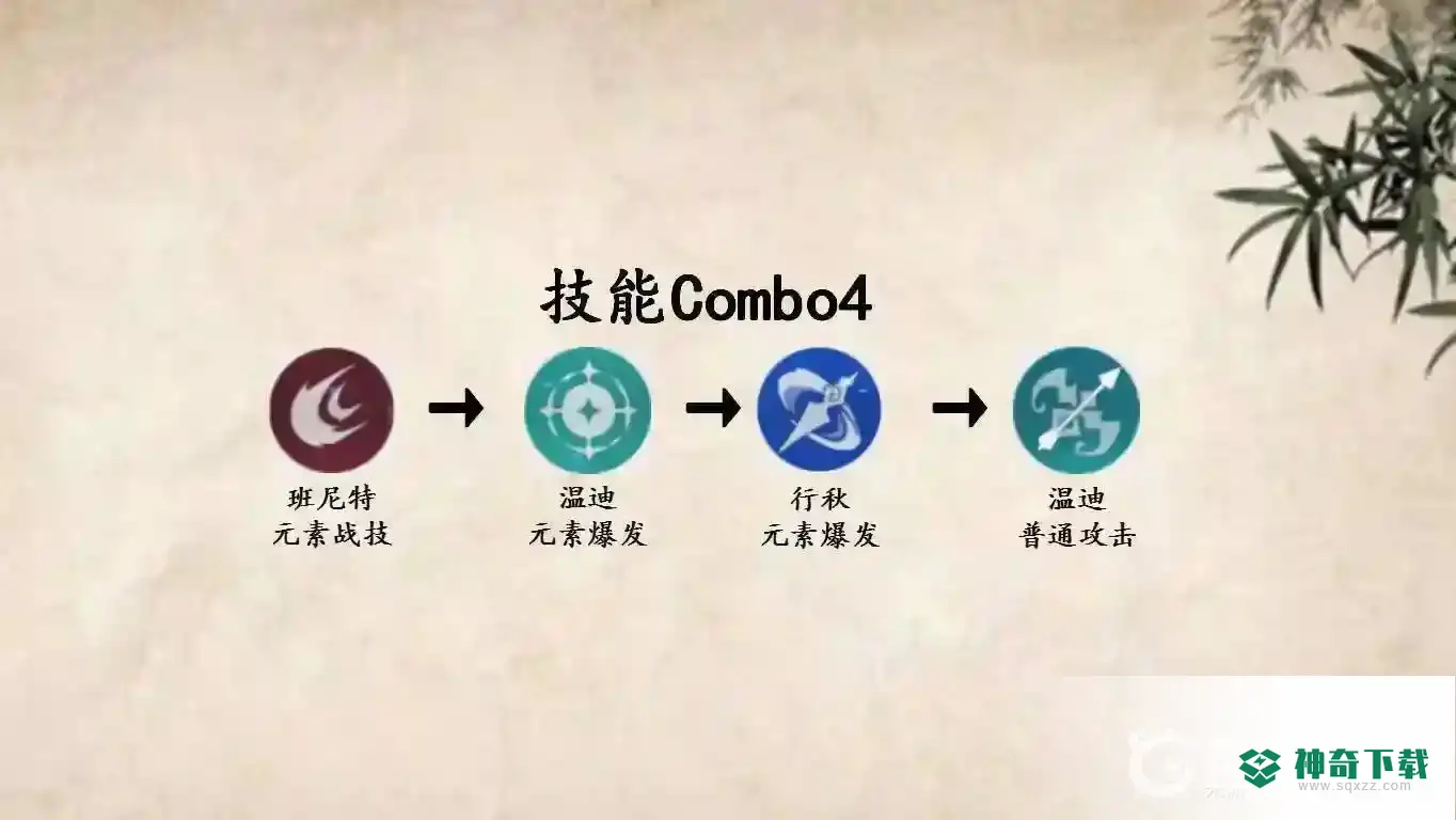 迪卢克主c阵容如何搭配？_原神玩法分享_神奇下载