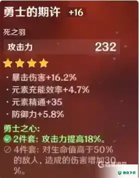迪卢克推荐什么圣遗物？_原神教程_神奇下载