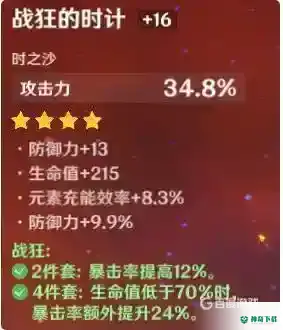 迪卢克推荐什么圣遗物？_原神教程_神奇下载