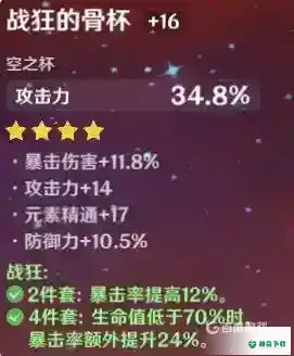迪卢克推荐什么圣遗物？_原神教程_神奇下载