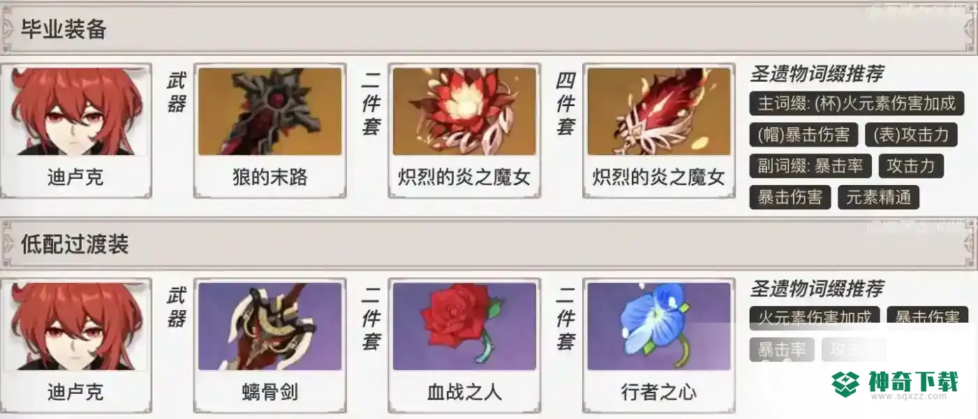 迪卢克推荐什么圣遗物？_原神教程_神奇下载