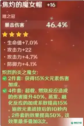 迪卢克推荐什么圣遗物？_原神教程_神奇下载