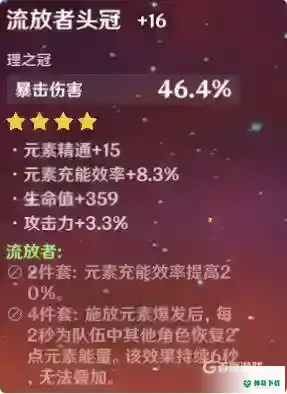 迪卢克推荐什么圣遗物？_原神教程_神奇下载