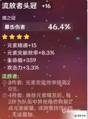 迪卢克推荐什么圣遗物？_原神教程_神奇下载