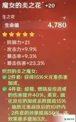 迪卢克推荐什么圣遗物？_原神教程_神奇下载